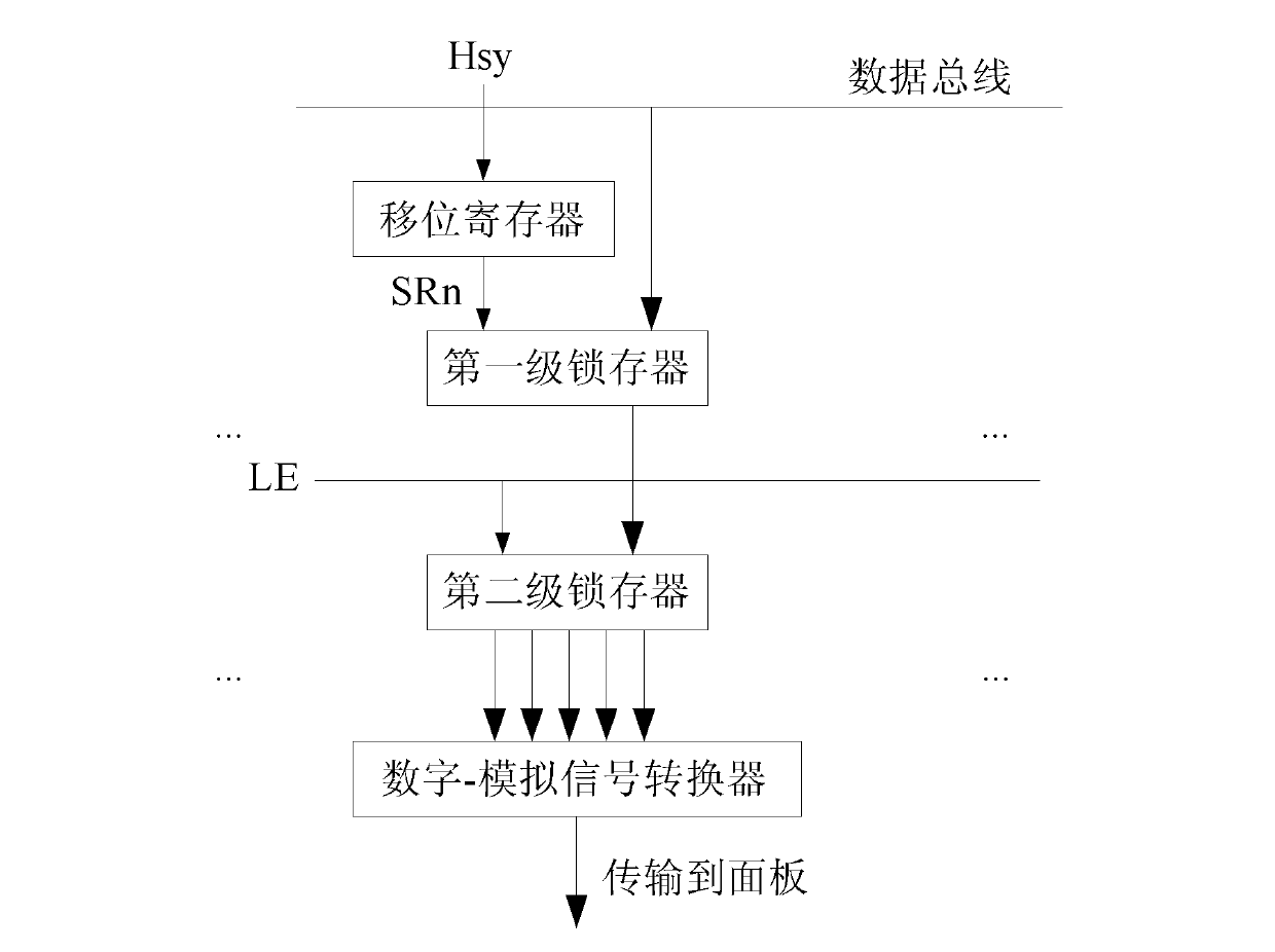 Display device and data driving circuit thereof