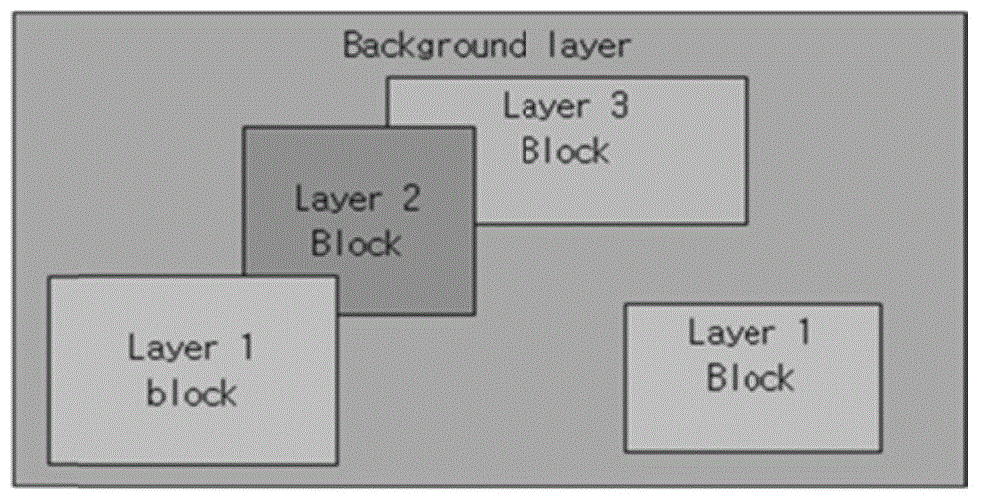 Display device and display method thereof