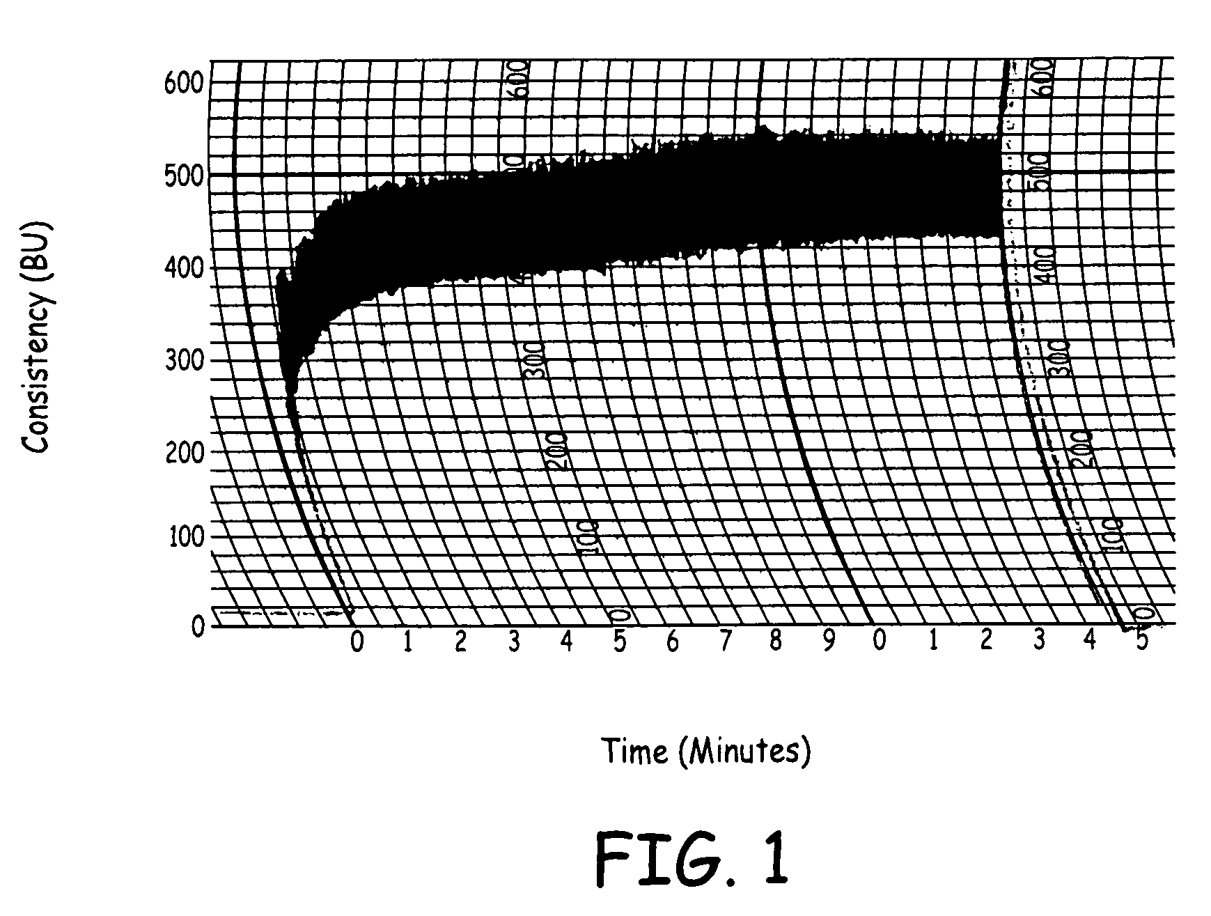 Rheologically balanced high fiber ingredient for food products