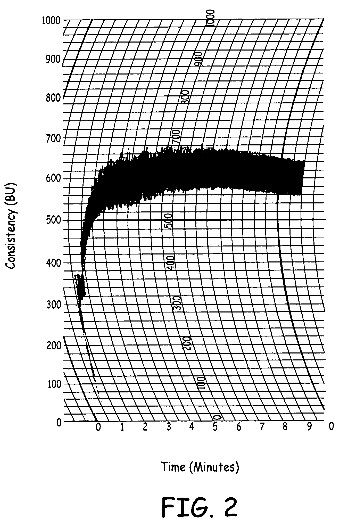 Rheologically balanced high fiber ingredient for food products