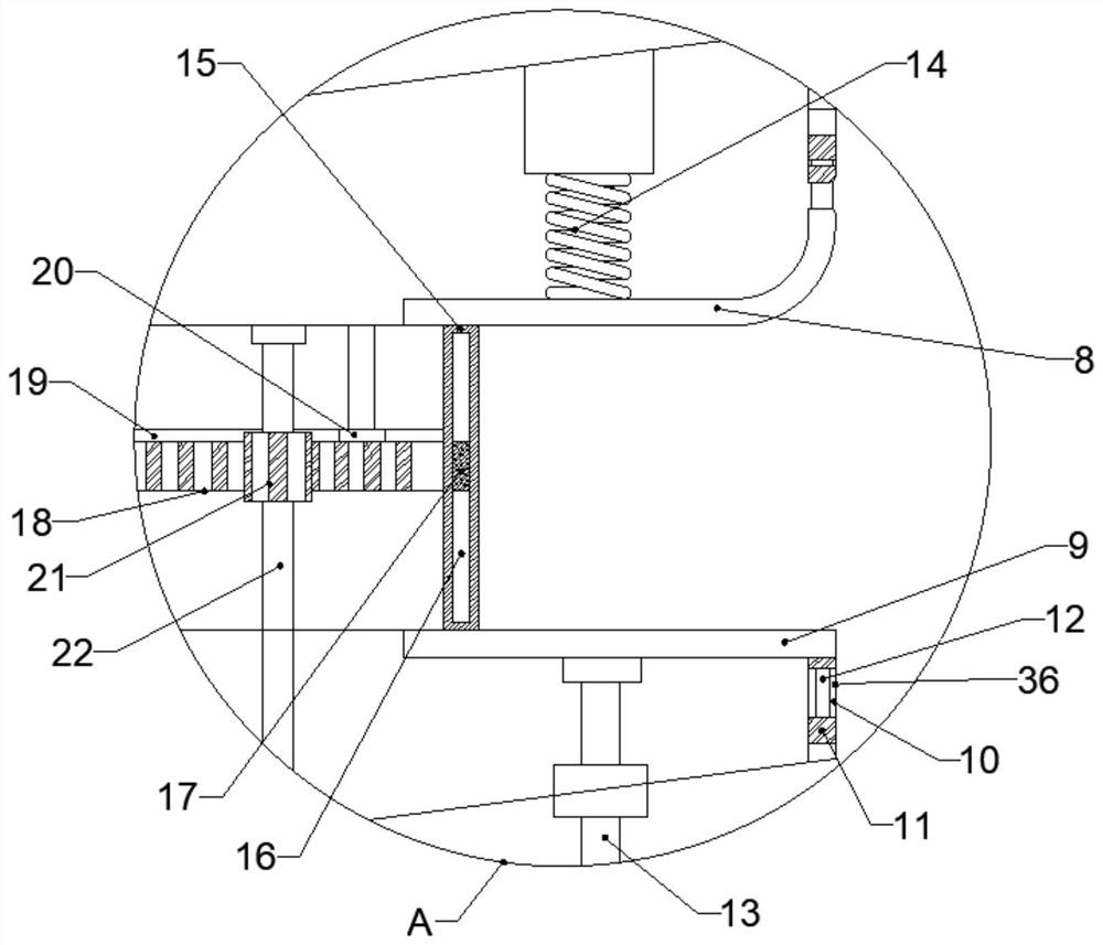 Wind driven generator blade root area surface flow control mechanism