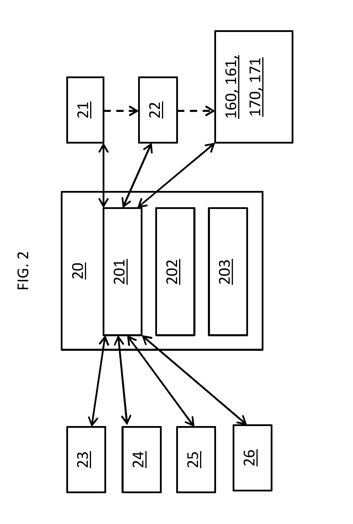 Terrain adaptive flight control