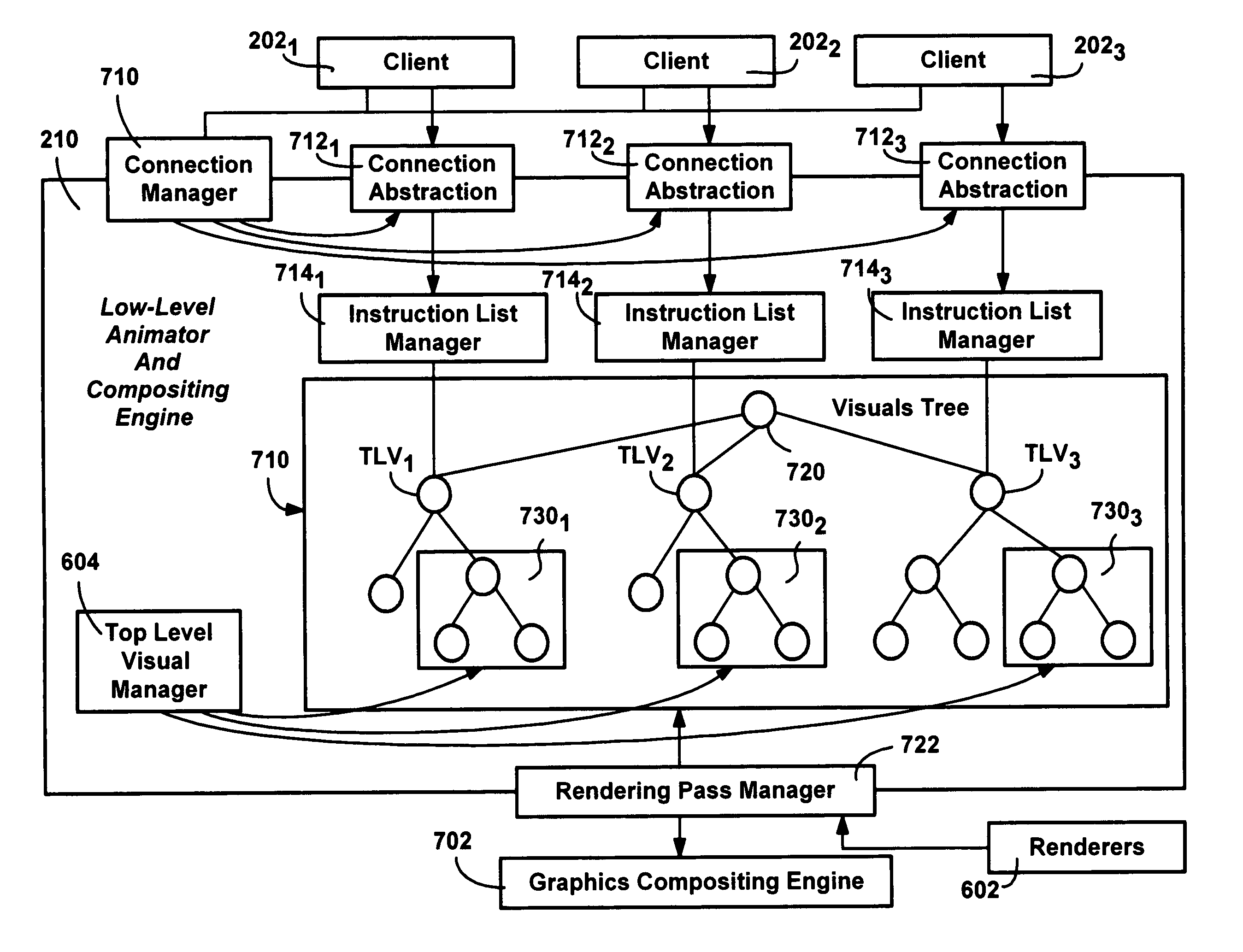 Intelligent caching data structure for immediate mode graphics