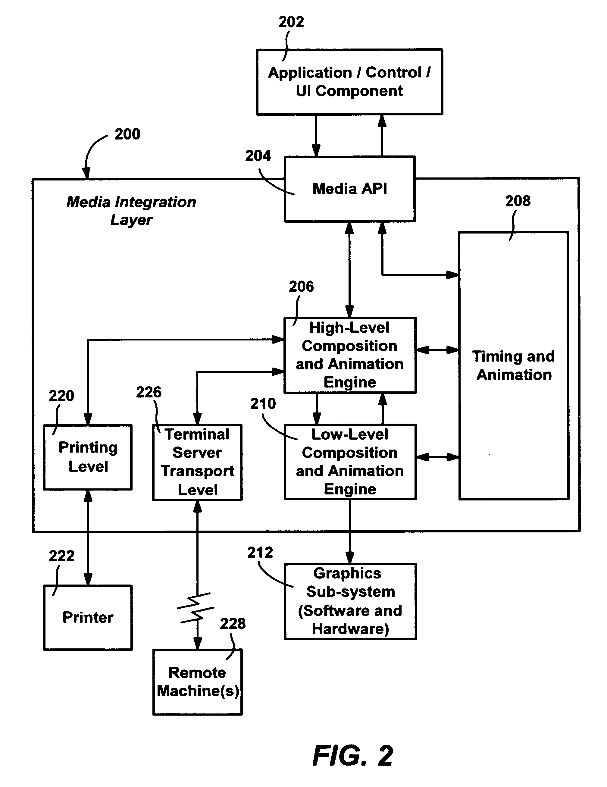 Intelligent caching data structure for immediate mode graphics