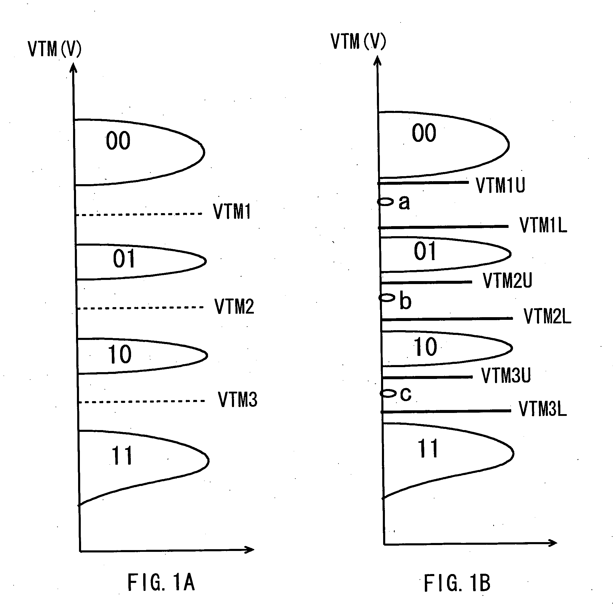 Nonvolatile memory