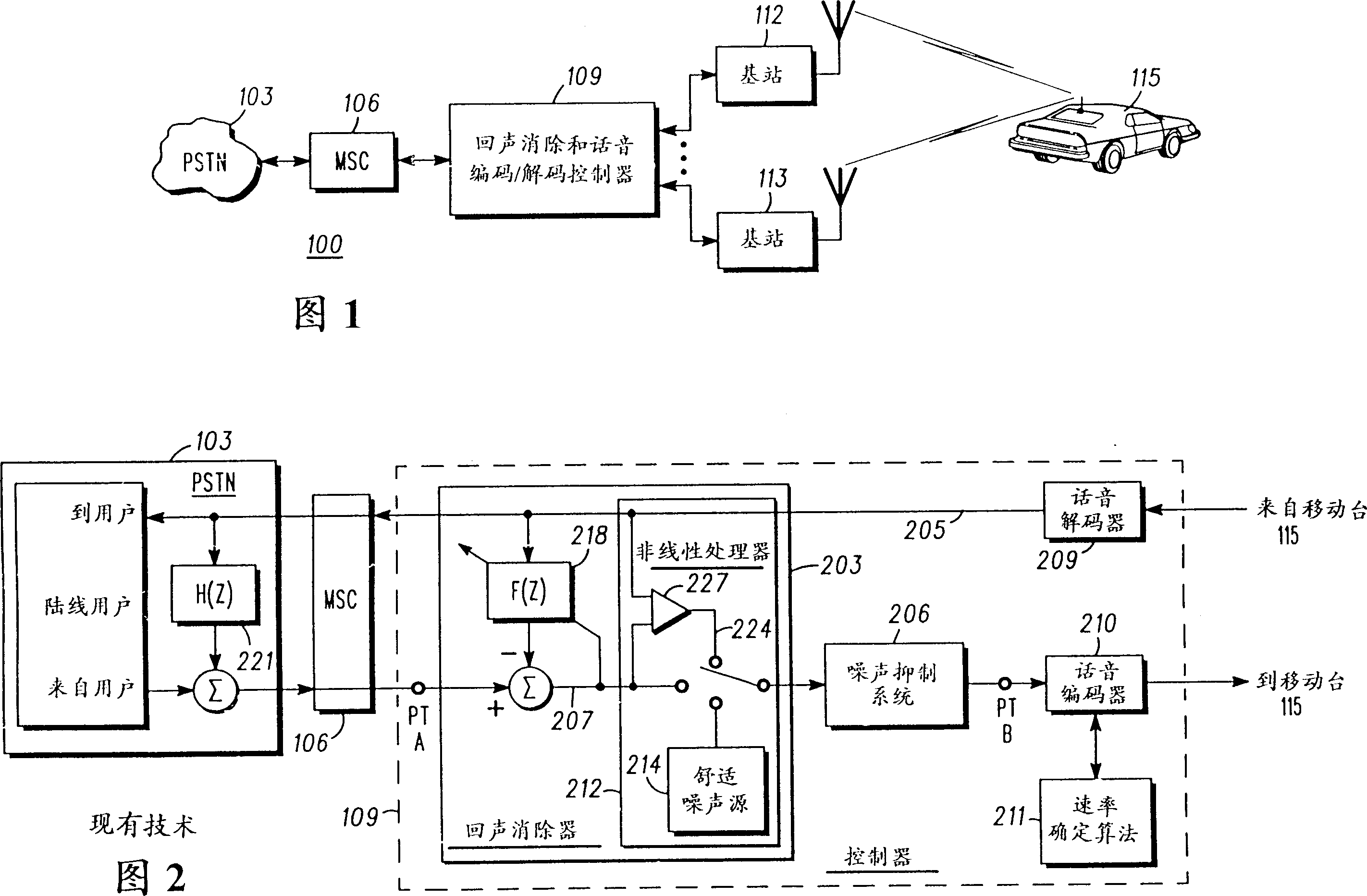 Appts. and method for non-linear processing in communication system