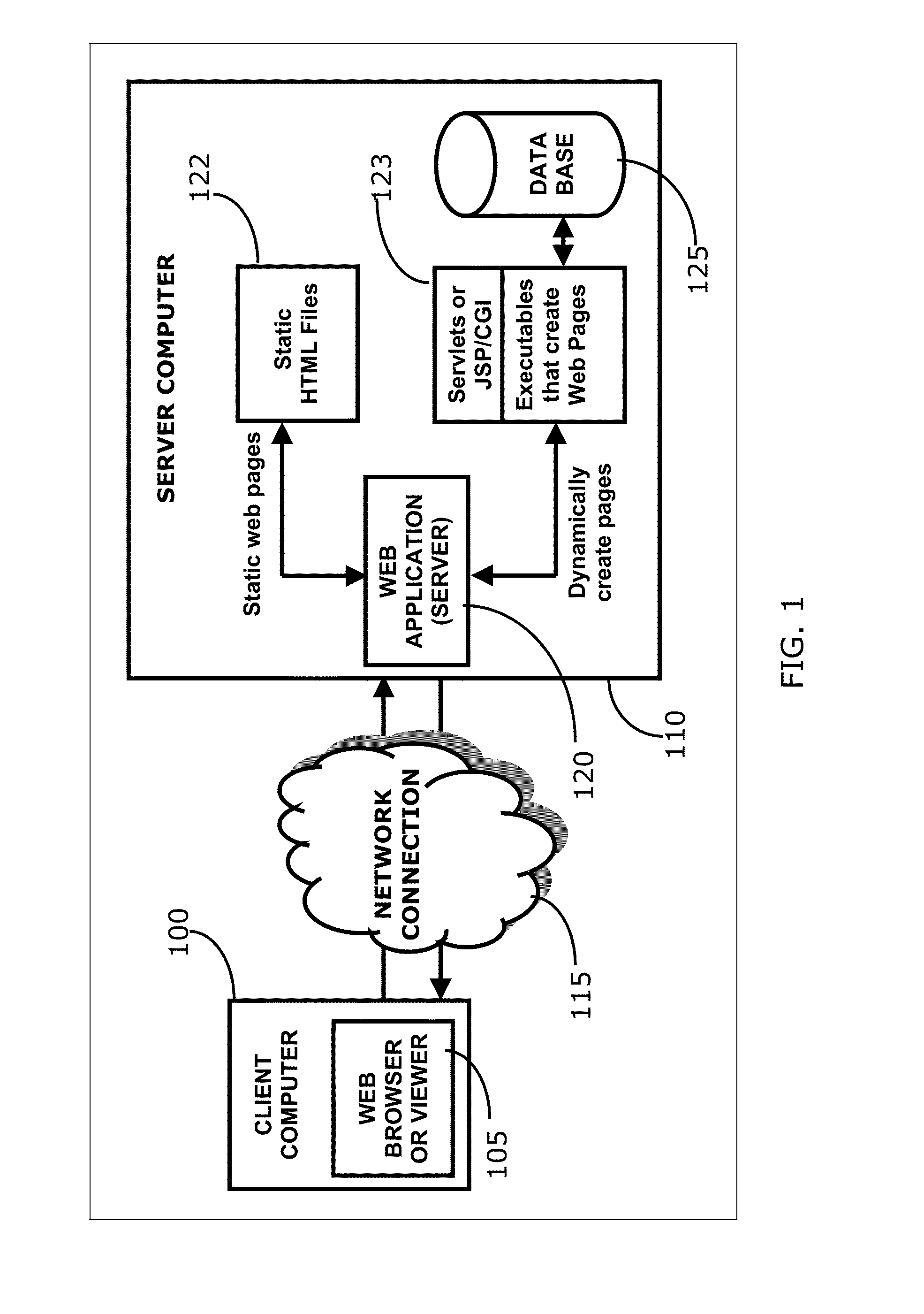 System and method of application development