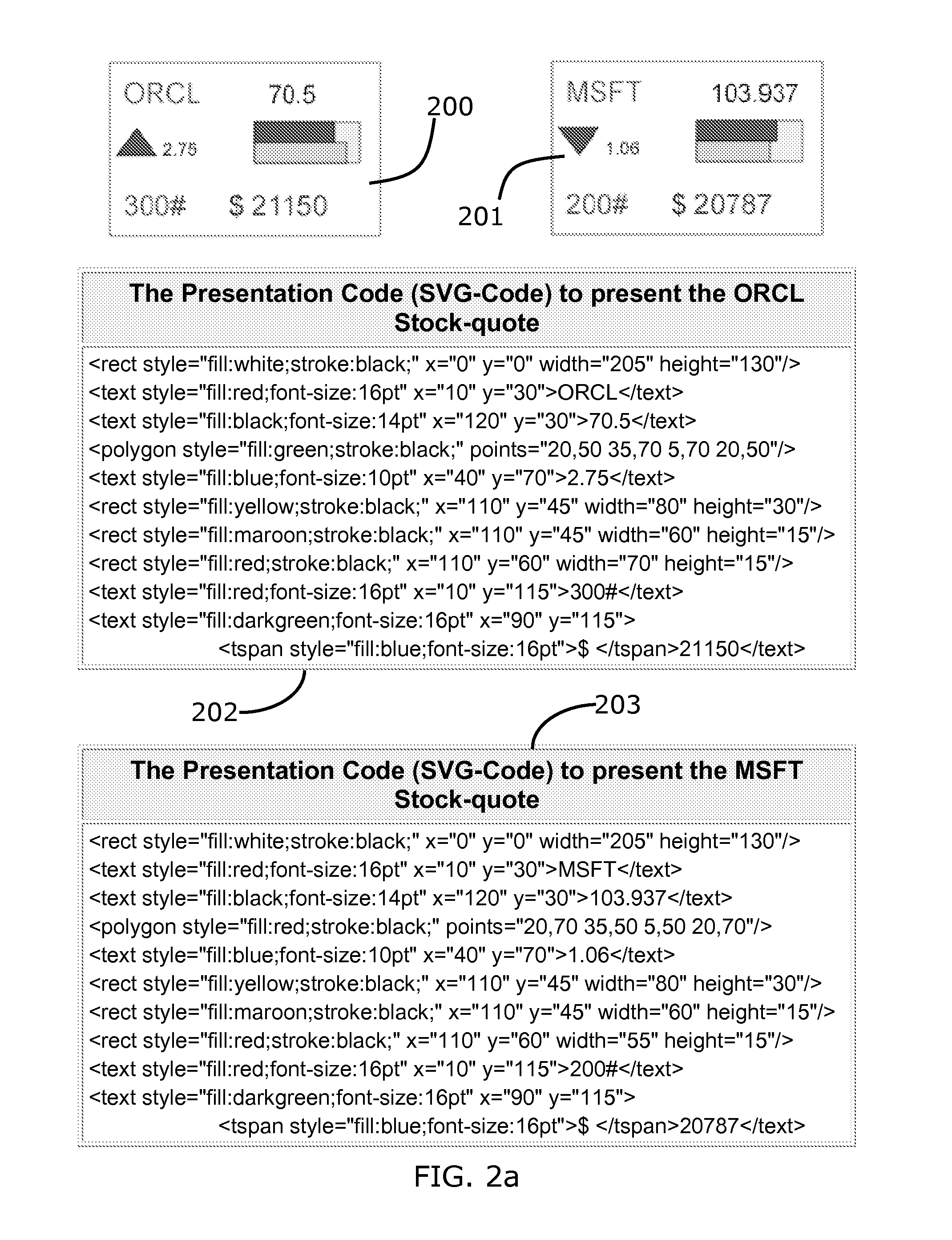 System and method of application development