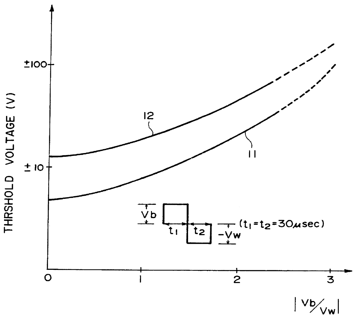 Liquid crystal apparatus