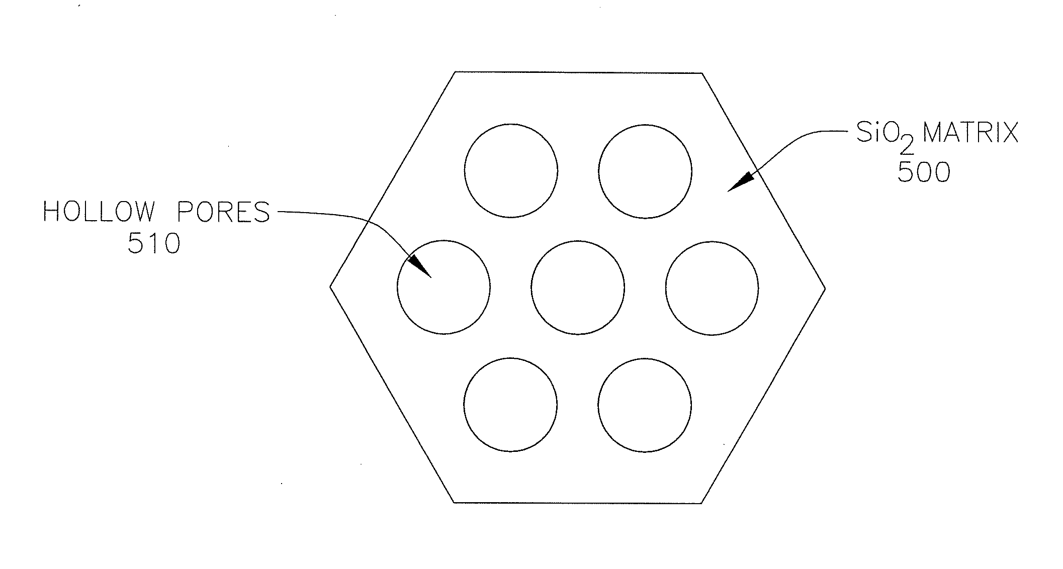 Directional and areal thermal control coating, using aligned metal oxide mesostructures