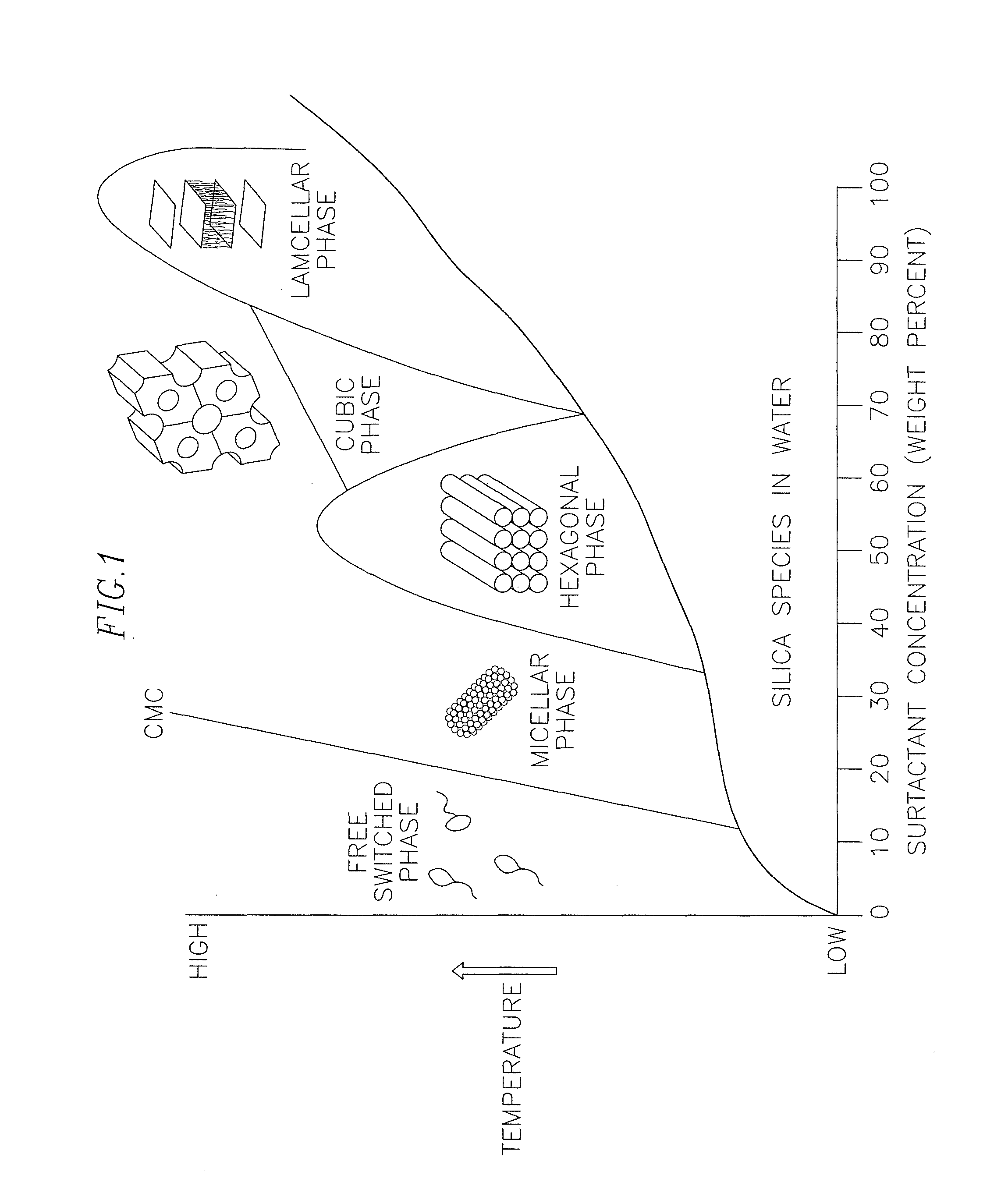 Directional and areal thermal control coating, using aligned metal oxide mesostructures