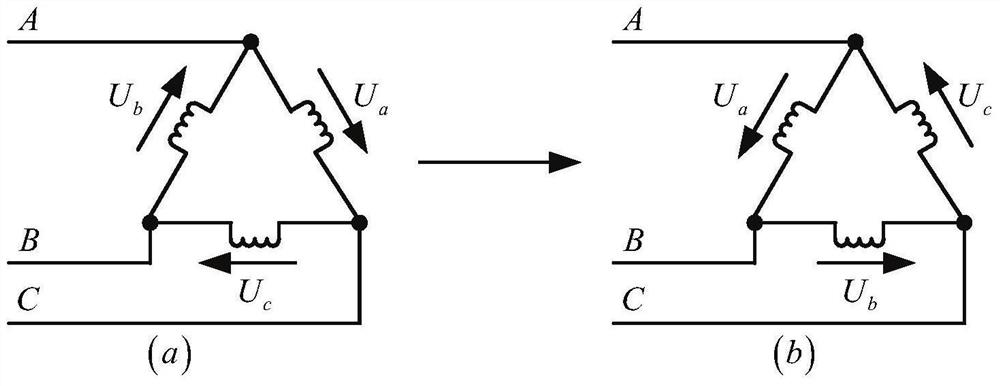 A sensorless control method and verification system for delta-connected permanent magnet synchronous motors