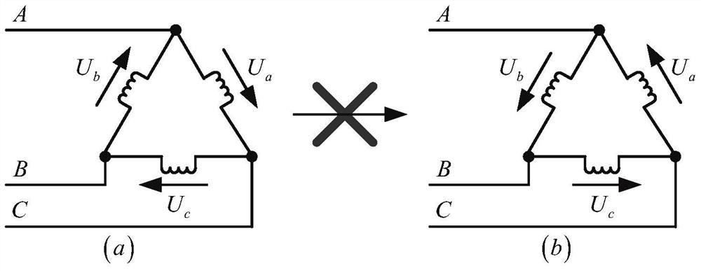 A sensorless control method and verification system for delta-connected permanent magnet synchronous motors