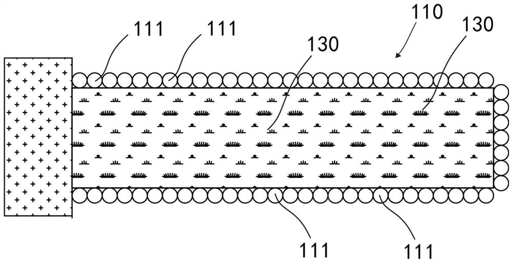 Flow guide wall device, water quality purification treatment system and method thereof