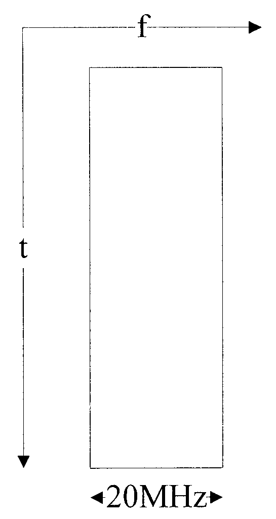 Method and equipment for determining search space of PDCCH CC