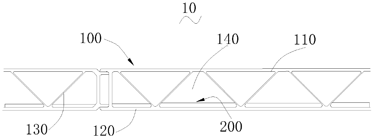 Aluminum alloy profile structure and vehicle body enclosure structure