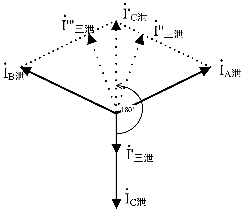 Ultra-high voltage (crosslinked polyethylene)XLPE cable insulation online monitoring device based on vector method and monitoring method