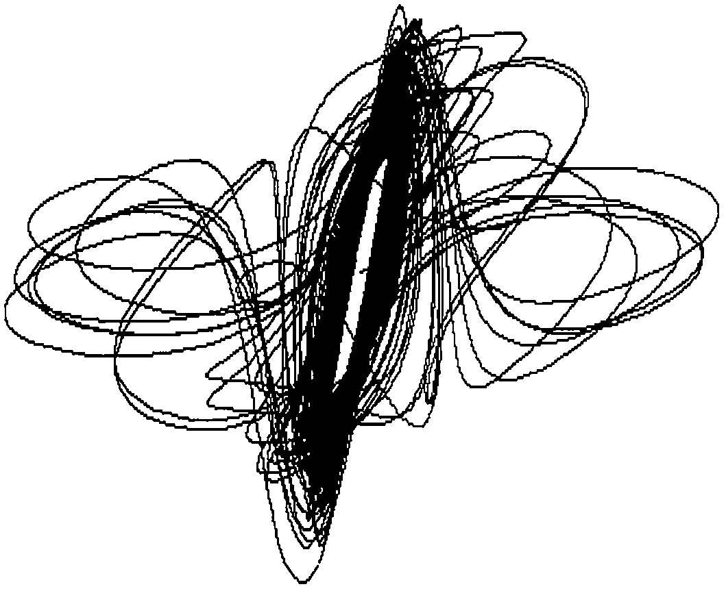 Memristor chaotic circuit based on Chua's circuit