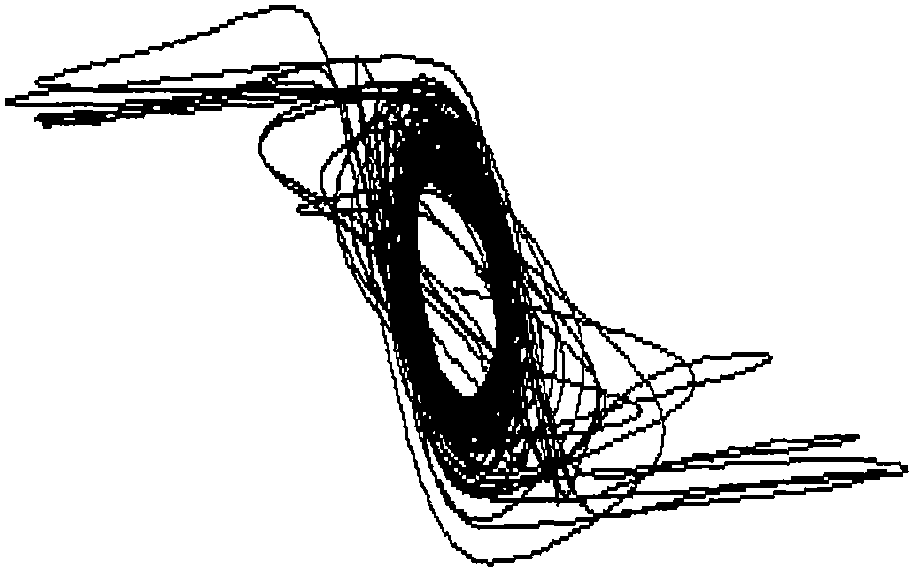 Memristor chaotic circuit based on Chua's circuit