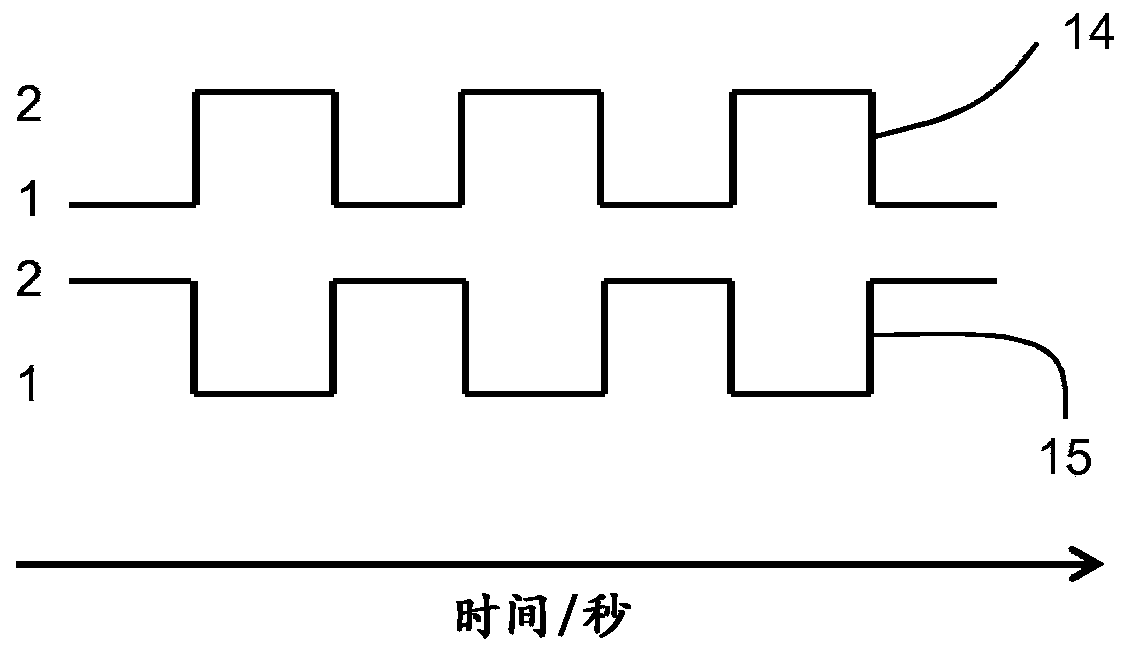 Mask and control method