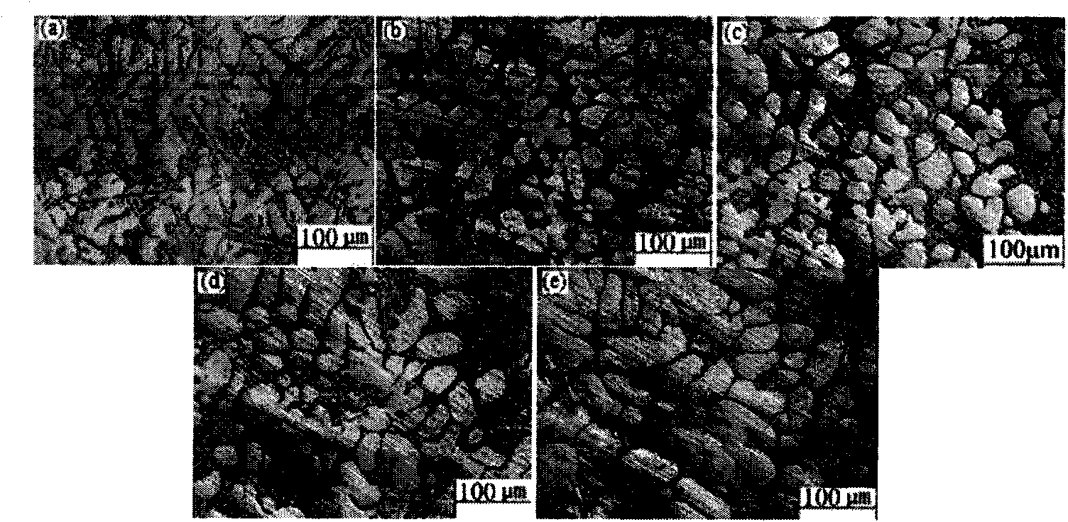 Device for preparing semi-solid alloy melt and process for preparing AlSi9Mg semi-solid alloy