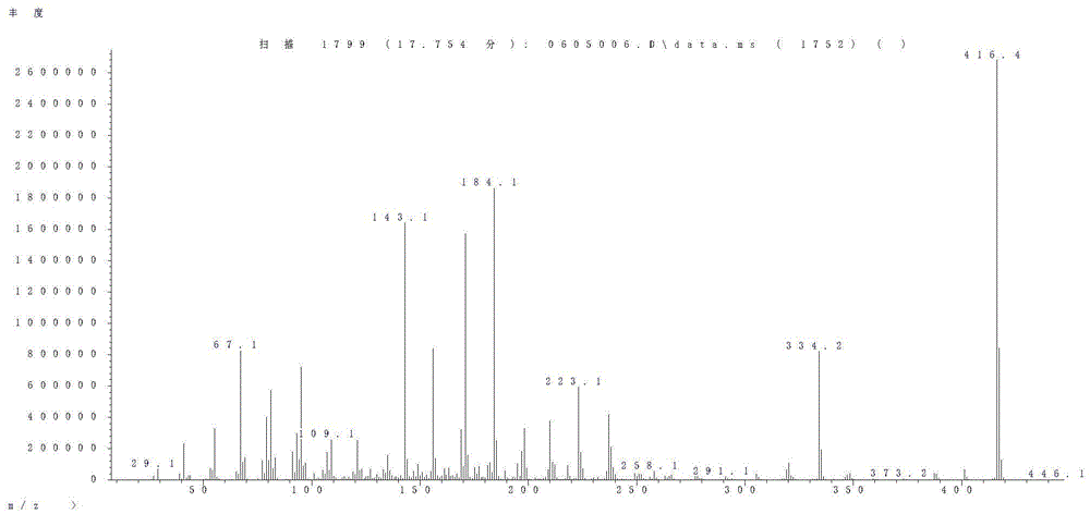 Liquid crystal compound and liquid crystal medium comprising compound