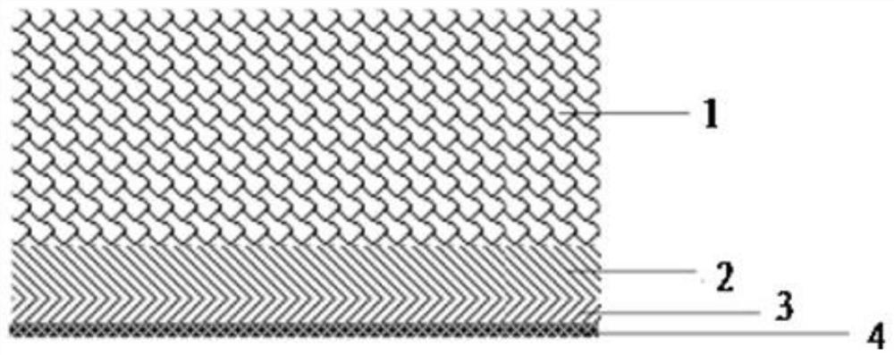 Technology for flame-retardant and water-proof coating of fabric