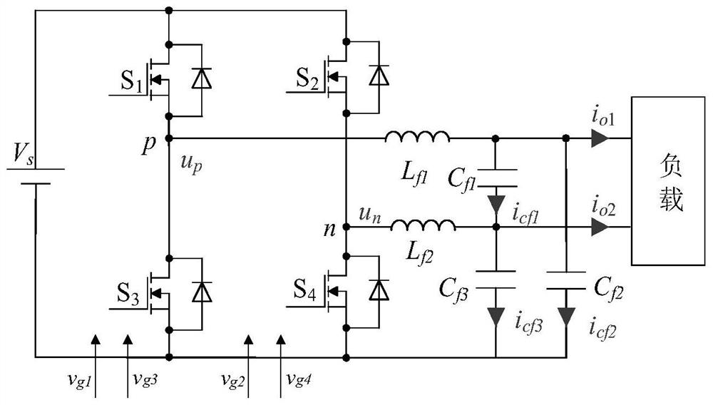 Decoupling controller and method, power conversion device and motor driver