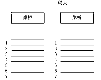 Automated guided vehicle AGV path optimization method and system in automated container terminal quay crane transpoint QCTP operation