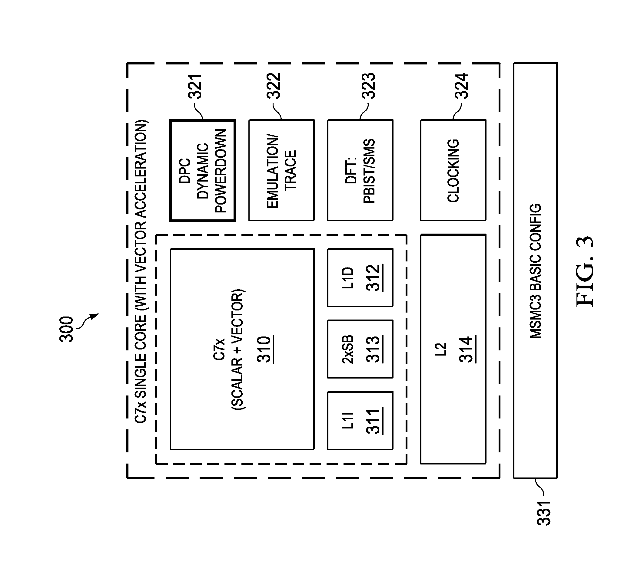 Highly Integrated Scalable, Flexible DSP Megamodule Architecture