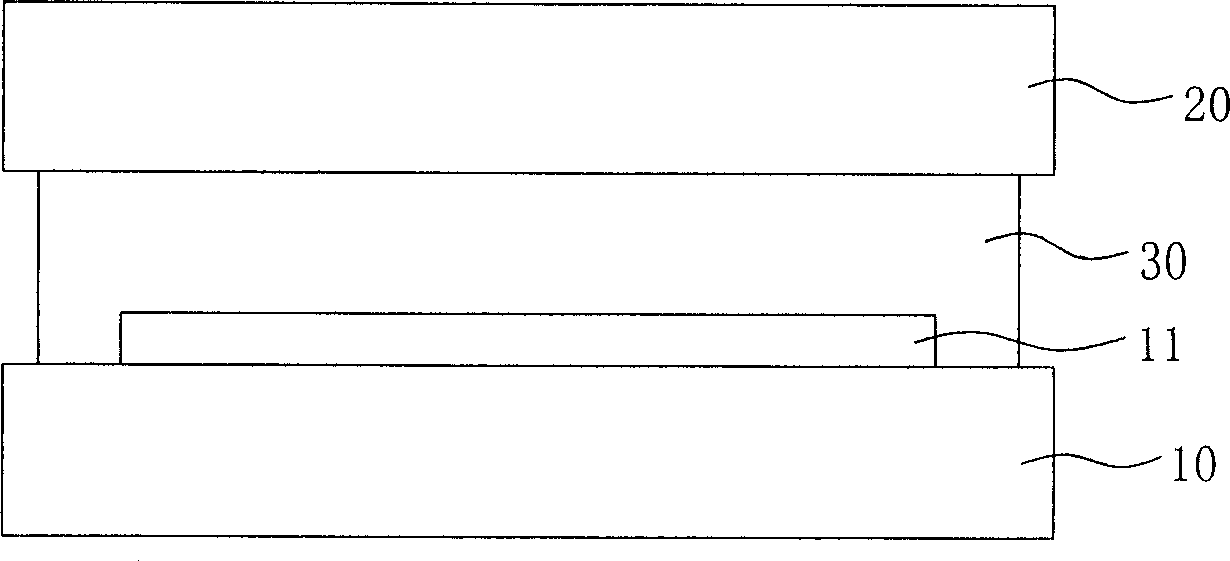 Organic electric-excitation luminescent displaying panel package structure