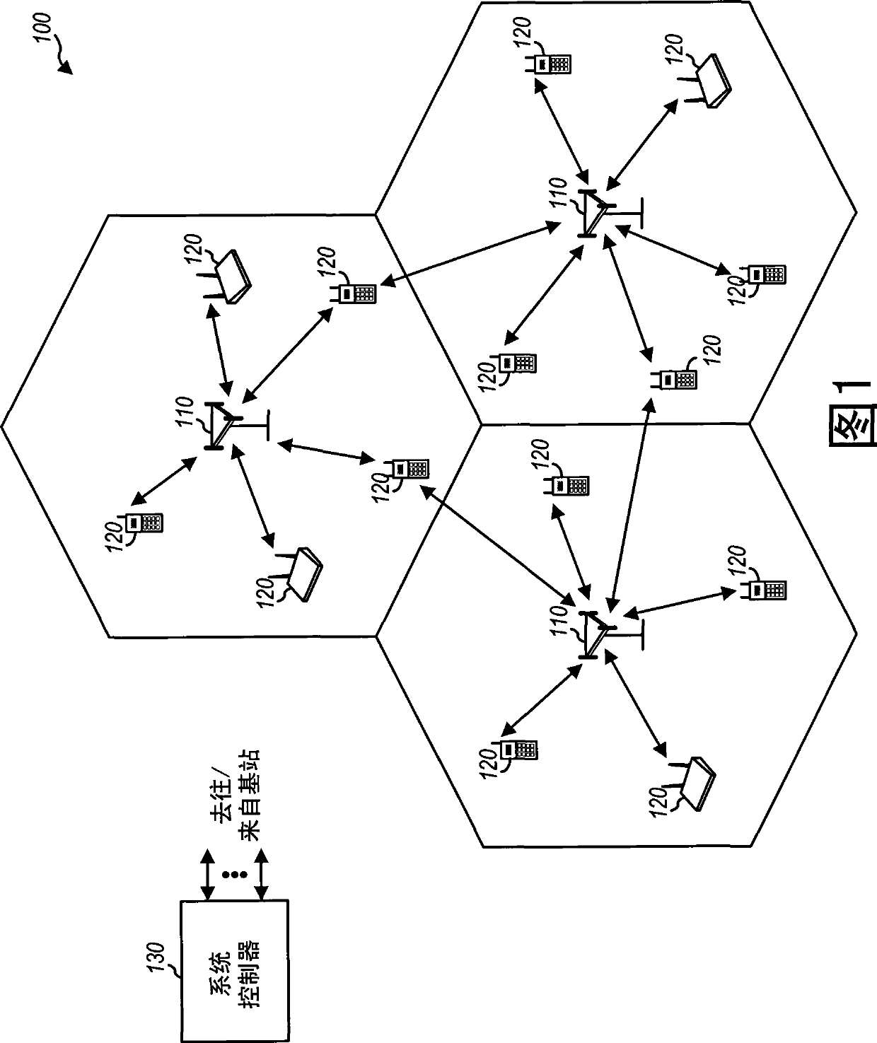 Method and apparatus for pilot multiplexing in a wireless communication system