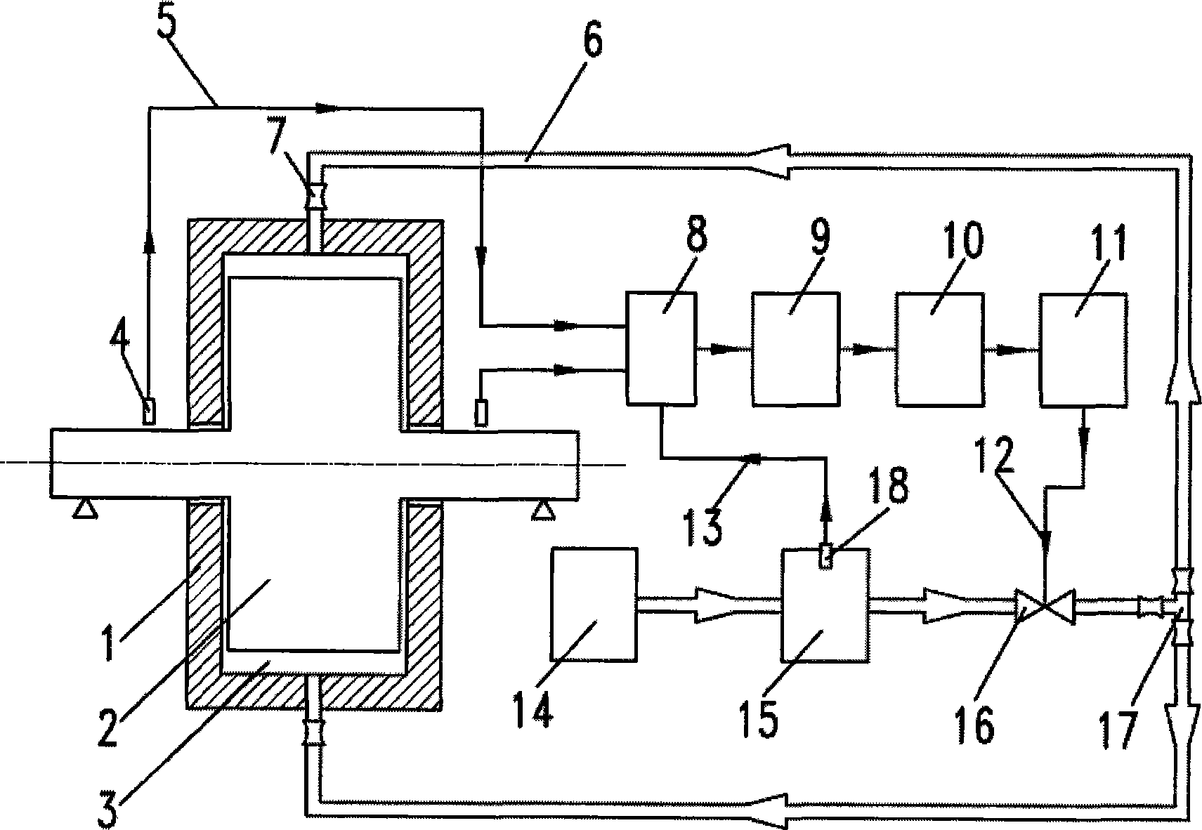 Sealing system real time controllable derotation flow shock-absorbing device in impeller machinery