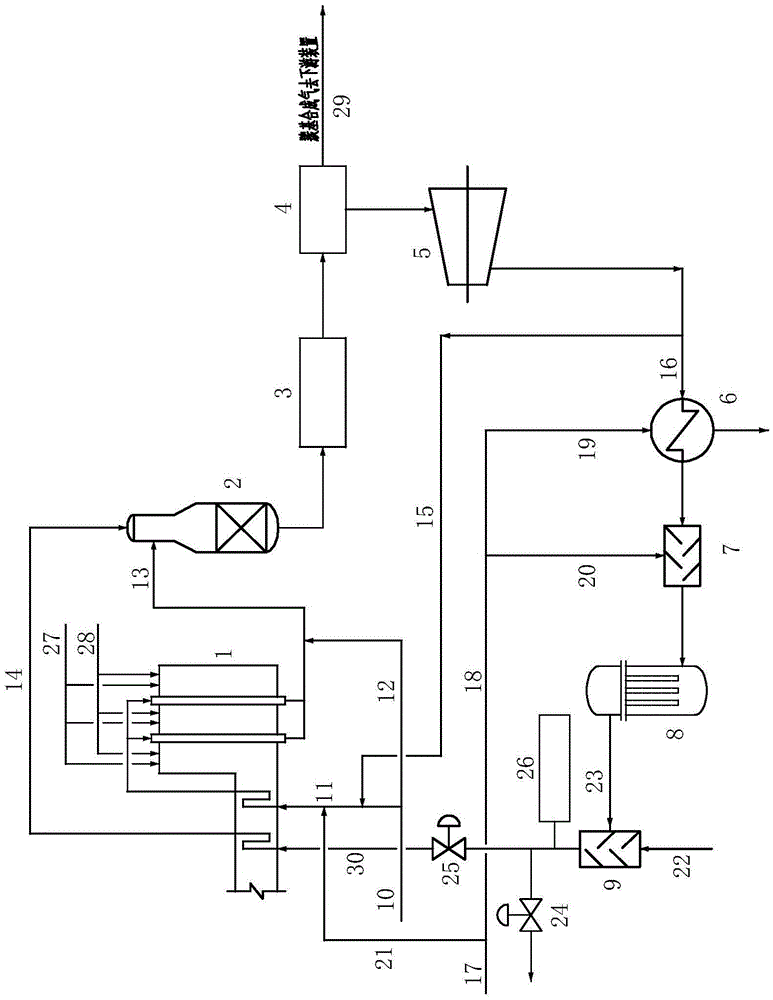 Catalytic Partial Oxidation of Natural Gas and Carbon Dioxide Mixture to Syngas