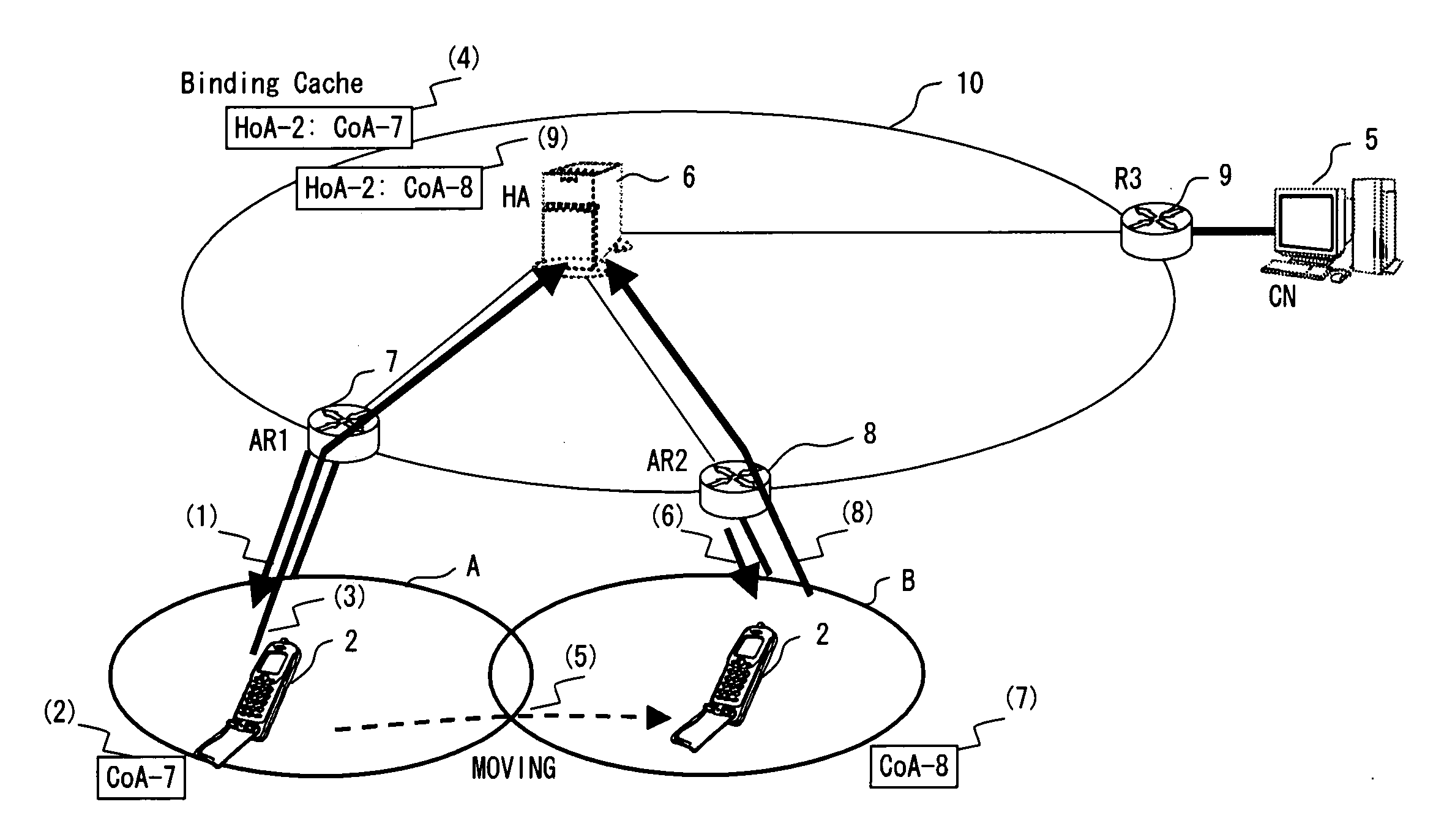 Transmitted packet replenishment system and transmitted packet replenishing method