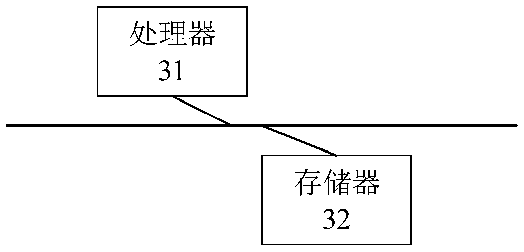 Patient controlled analgesia pump and use method thereof