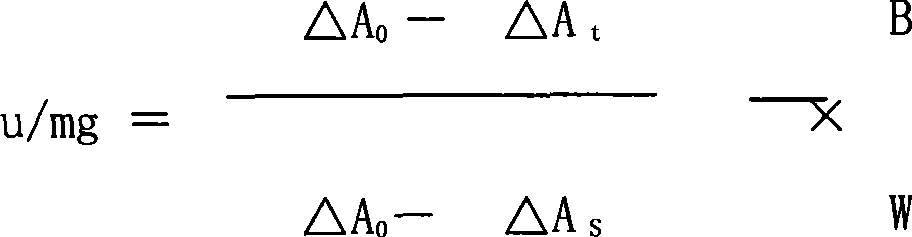 Stable water injection medicament composition containing Ulinastatin