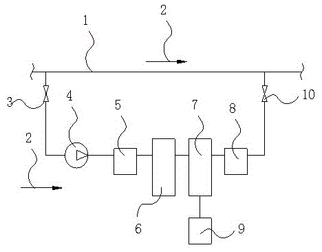 Purifier for circulating water in heat exchange system