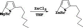 A method for preparing 2,2'-bipyridine-4,4'-(5-hexyl-2-thiophene)