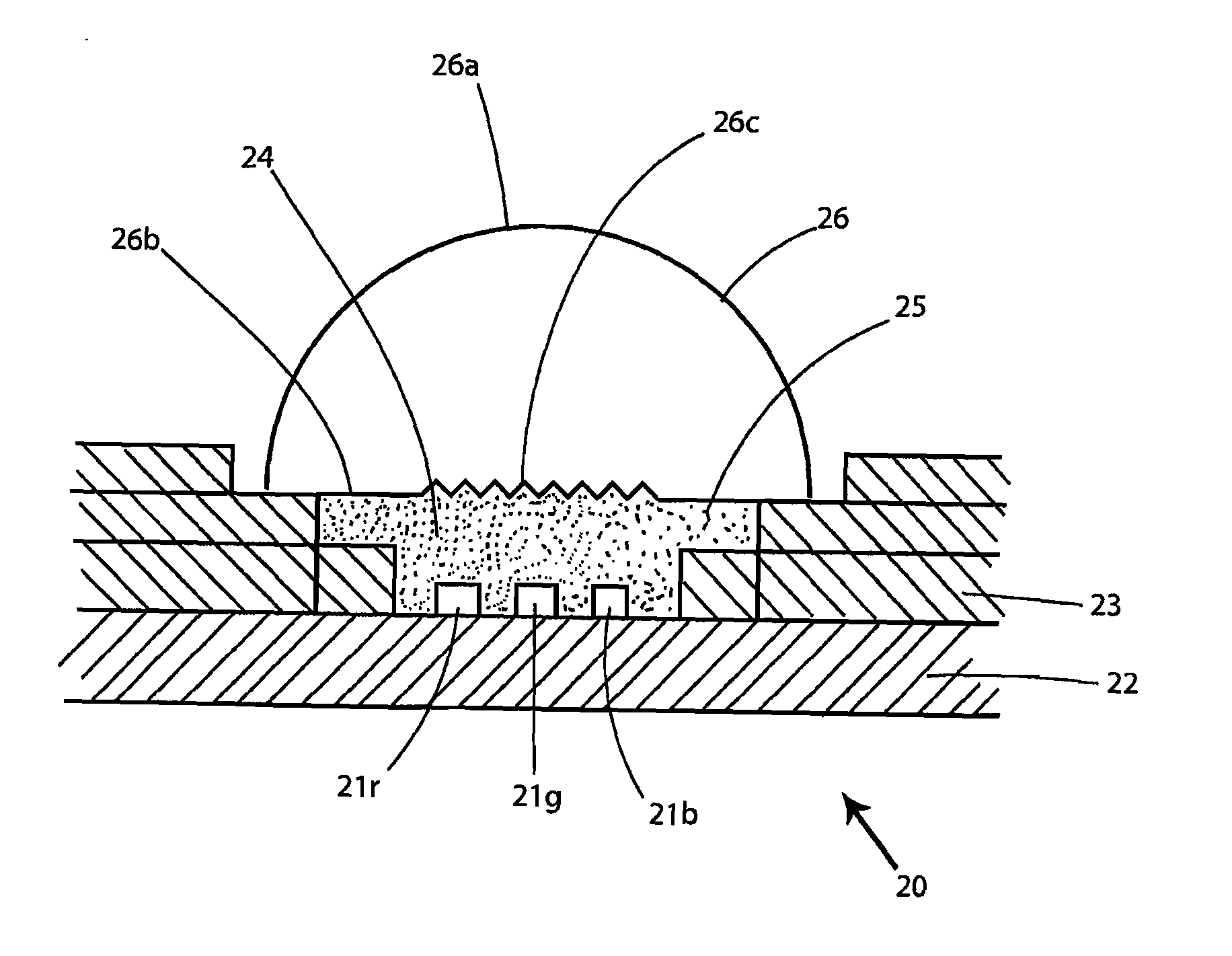 Optical devices for controlled color mixing