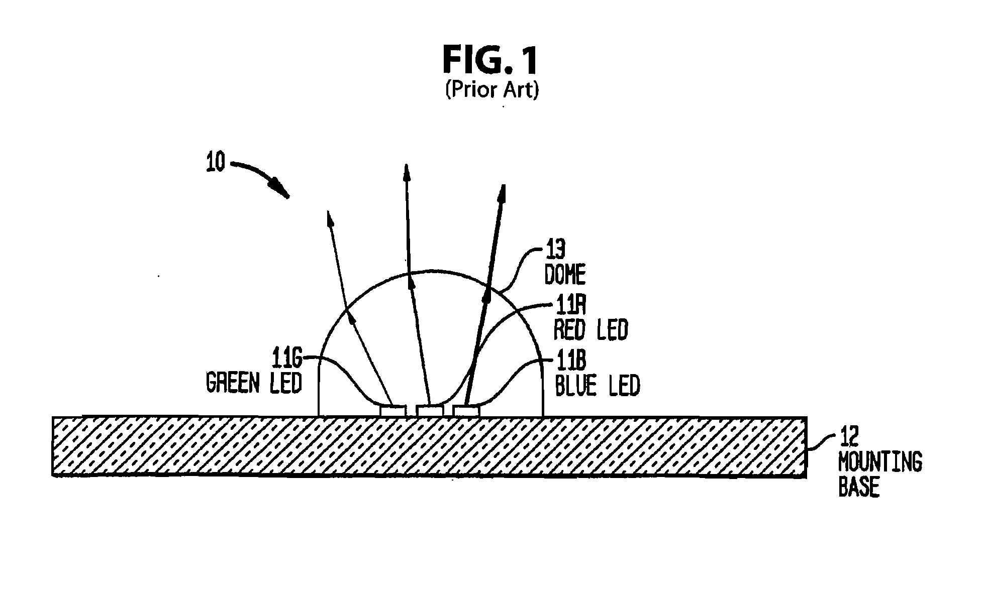 Optical devices for controlled color mixing