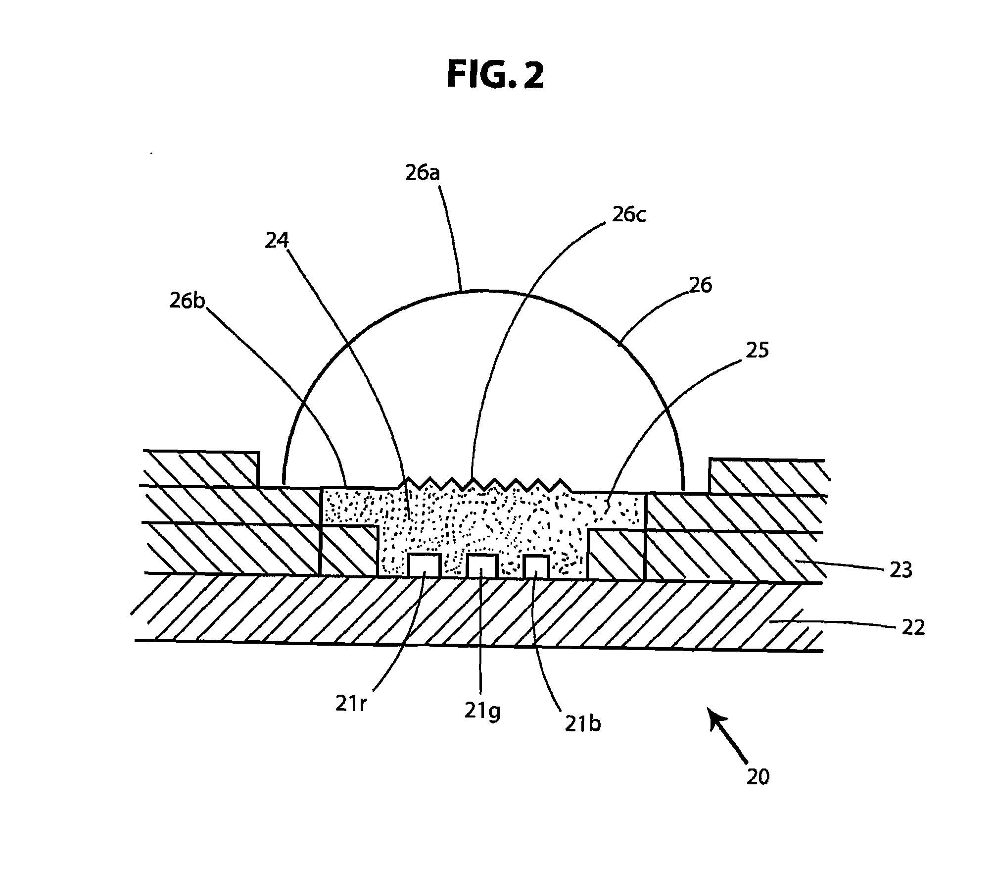 Optical devices for controlled color mixing