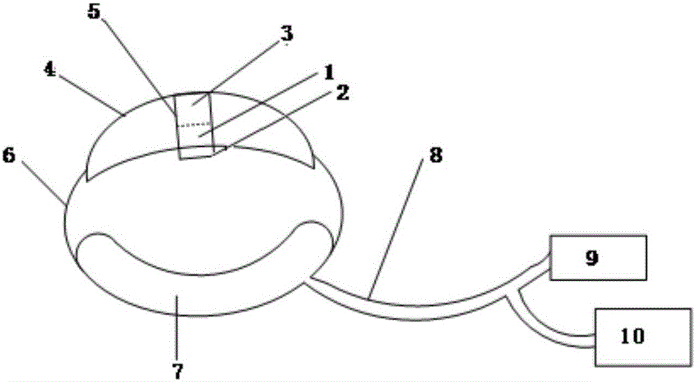 Traditional-Chinese-medicine pulse condition detection and signal conversion system and method