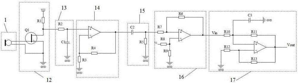 Traditional-Chinese-medicine pulse condition detection and signal conversion system and method