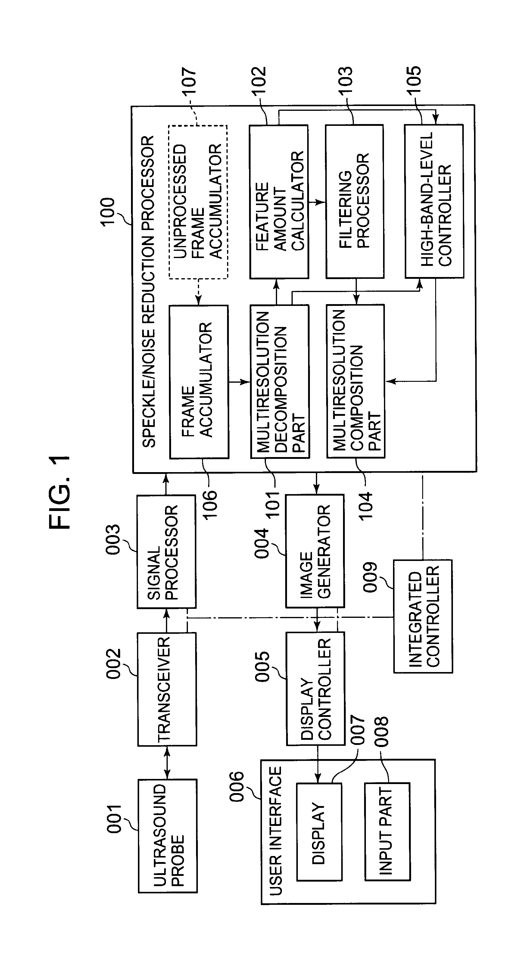 Ultrasound diagnosis apparatus