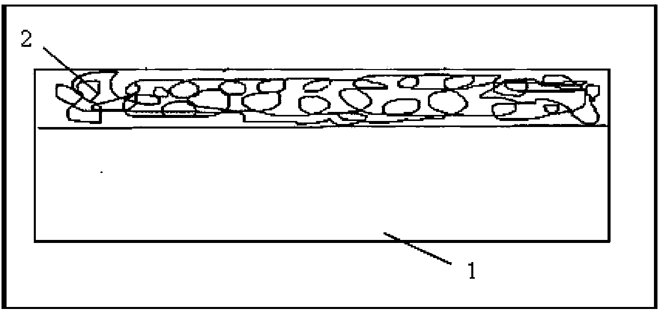 Skid and scrub resistant rotationally molded product and preparation method thereof