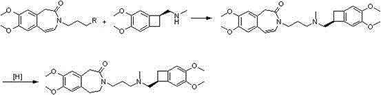 Set of intermediate compounds used for synthesis of Ivabradine, and applications thereof