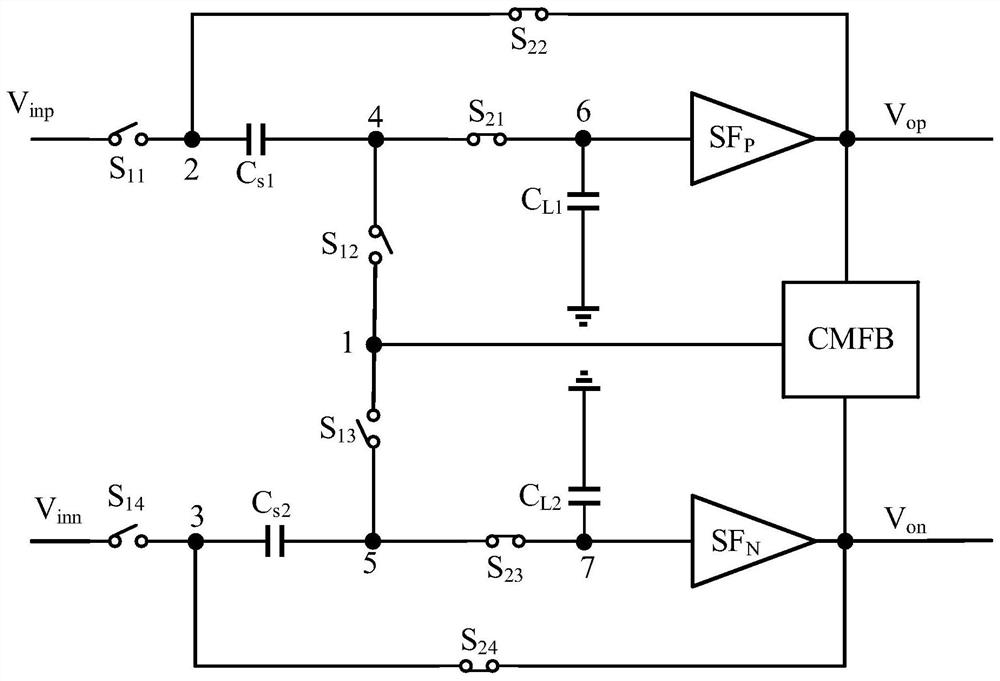 Noise-Shaping Analog-to-Digital Converter