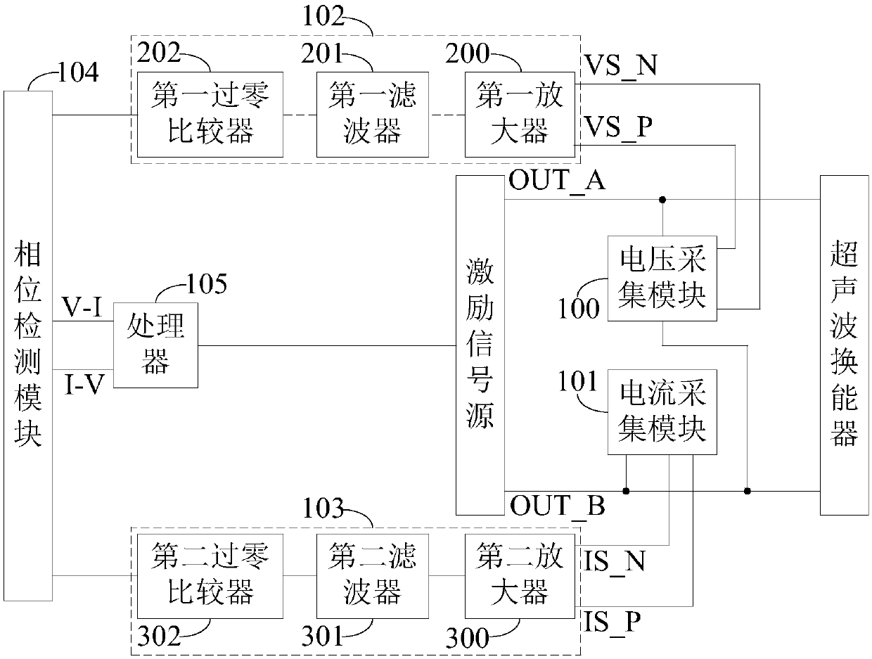 Frequency control circuit and ultrasonic transducer system