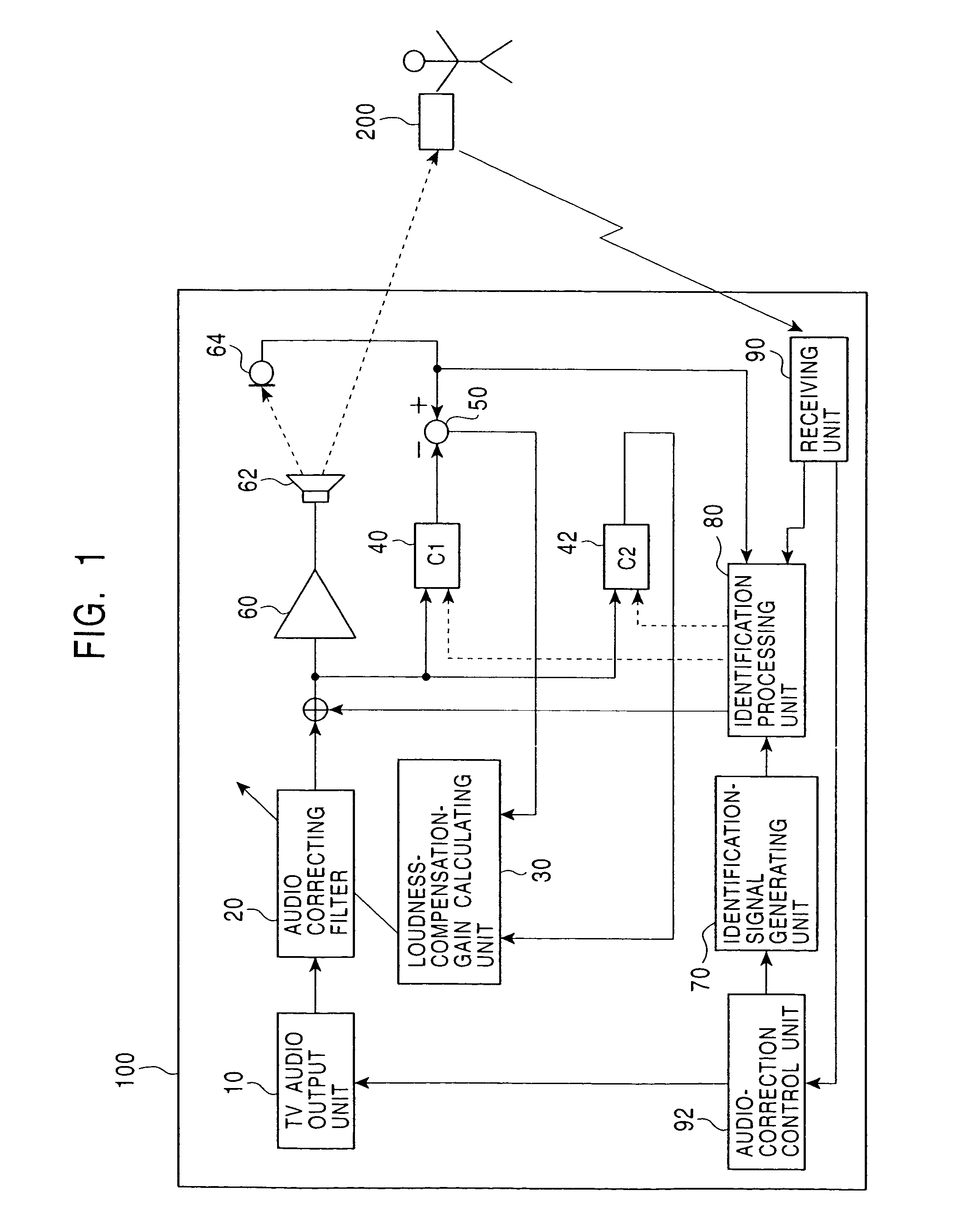 Audio correcting apparatus